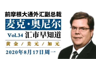 【汇市早知道】疫情恐慌难消 美元跌跌不休 揭秘07年美元/加元暴跌真相