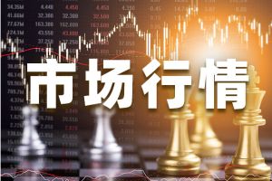 黄金技术面信号：还是很容易遭遇抛售？欧元/美元、英镑/美元、美元/日元、美元指数、现货黄金技术走势前瞻